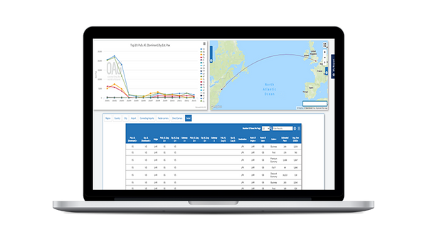Origin & Destination Report